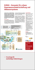 Tafel 9: KURAS – Konzepte für urbane Regenwasser­bewirtschaftung und Abwassersysteme - Forschung für nachhaltige Entwicklungen